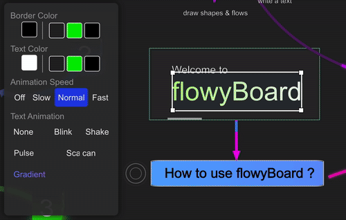 flowyBoard Customization Panel